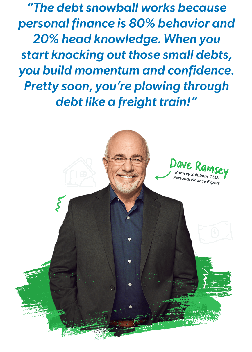  A quote from Dave Ramsey appears on the left side of the image in blue text: "The debt snowball works because personal finance is 80% behavior and 20% head knowledge. When you start knocking out those small debts, you build momentum and confidence. Pretty soon, you’re plowing through debt like a freight train!" On the right is a smiling photo of Dave Ramsey wearing glasses, a dark suit jacket, and a navy shirt. Green paint strokes highlight his name and title: "Dave Ramsey, Ramsey Solutions CEO, Personal Finance Expert."
