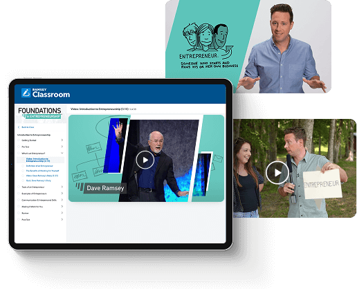 Entrepreneurship curriculum snapshots